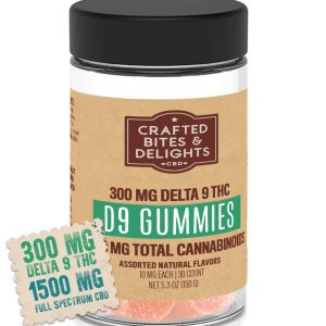 d9 full spec gummies